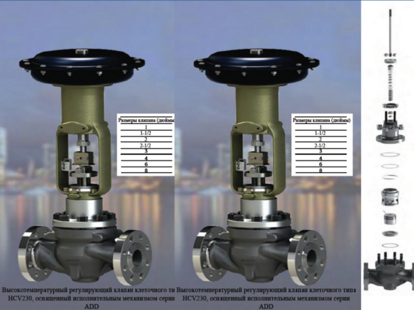 HCV230 high-temperature cage-type control valve HCV230 high-temperature cage-type control valve