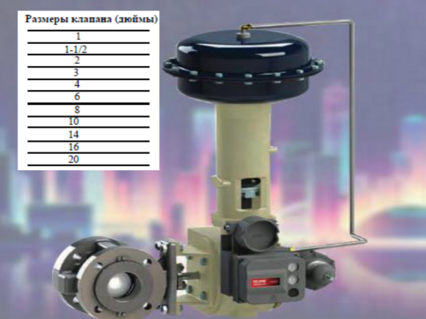HCV100 V‑Notch Ball Valve HCV100 V‑Notch Ball Valve