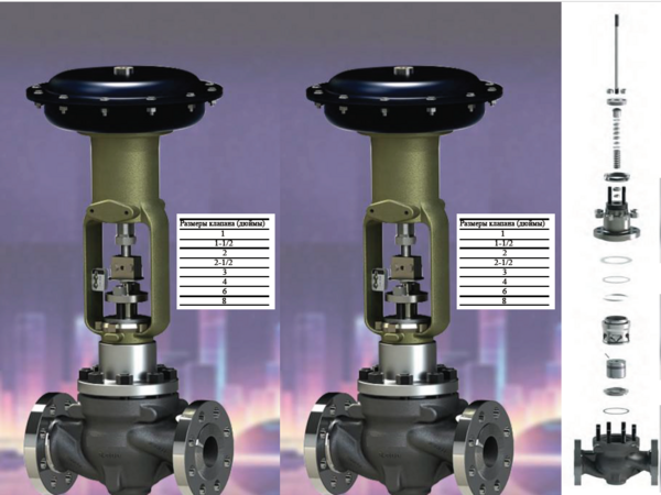 HCV220 cage-type control valve HCV220 cage-type control valve