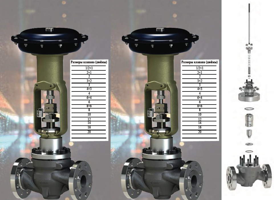 HCV240 high‑pressure cage-type control valve HCV240 high‑pressure cage-type control valve